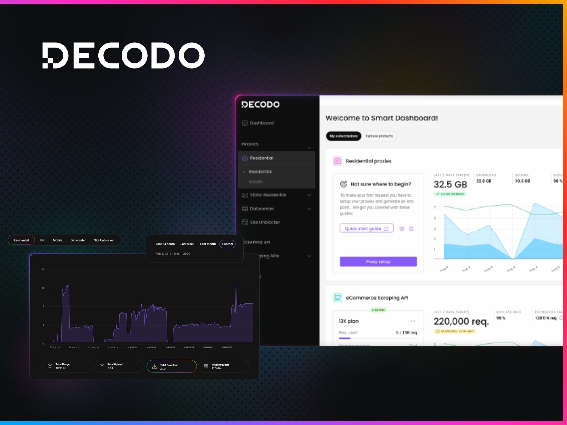 Decodo Smartproxy折扣促销海报