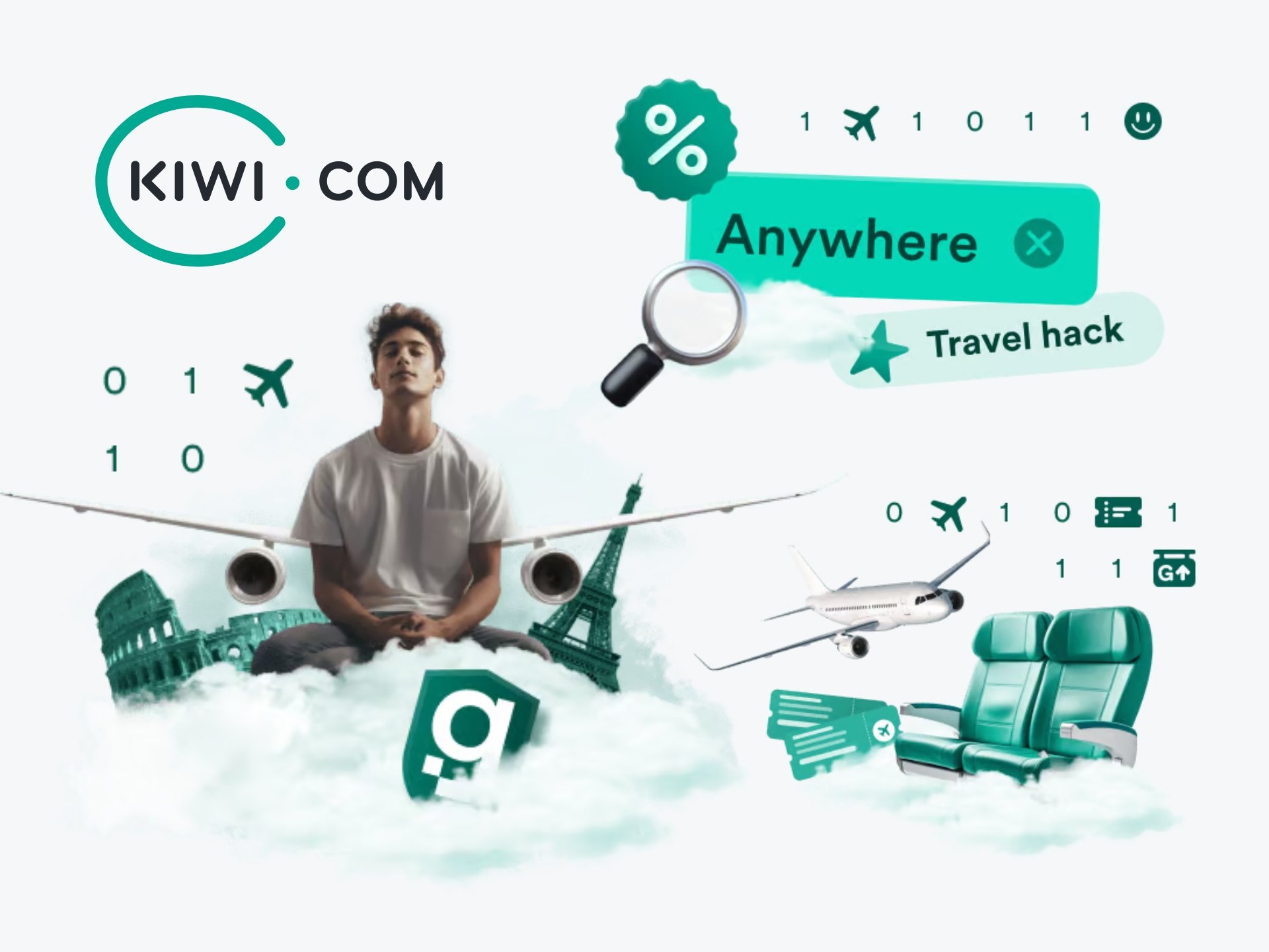 Kiwi Com的特别促销和新折扣