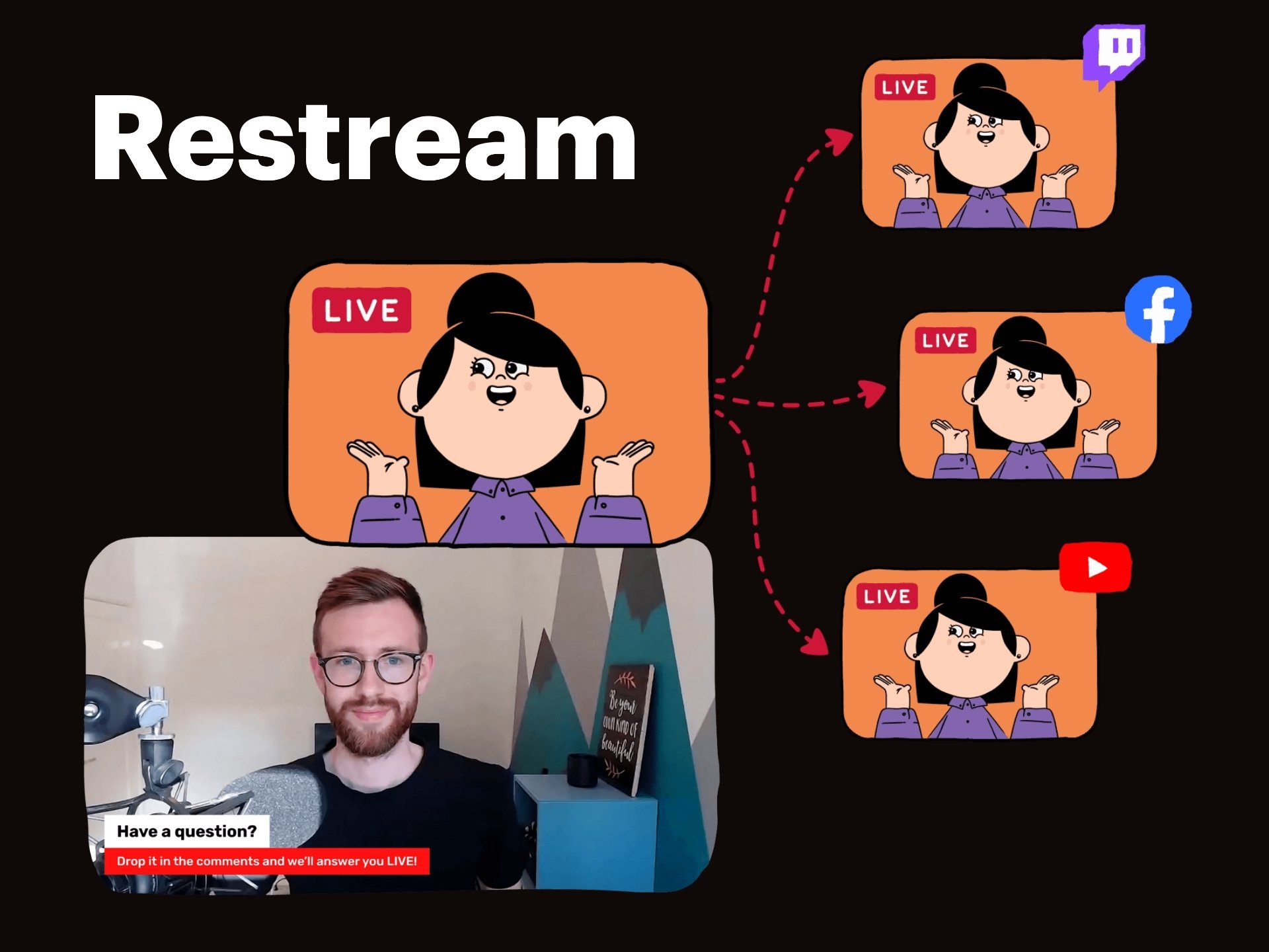 Restream独家促销的折扣优惠图片
