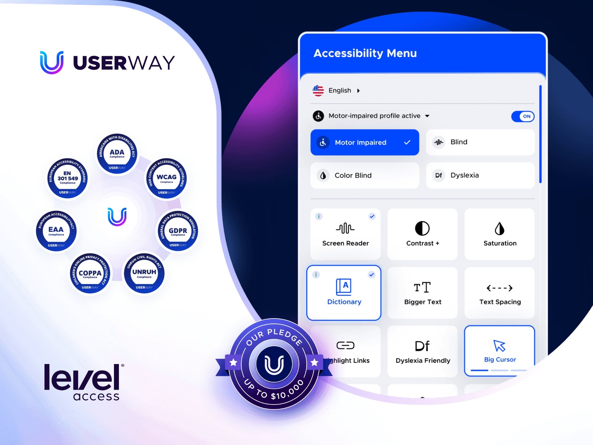 Userway访问级别的促销和优惠活动图片